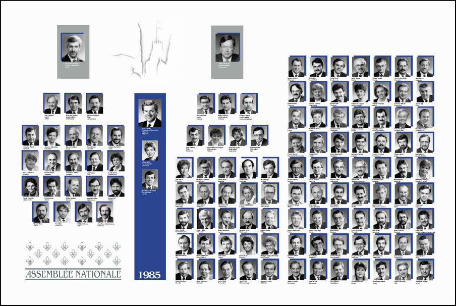Mosaïque des parlementaires de 1985. 