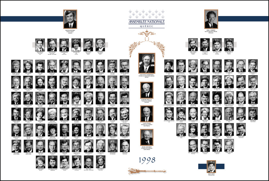 Mosaïque des parlementaires de 1998. 
