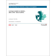 La langue anglaise au Québec, 2001 à 2016