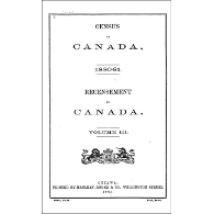 Recensement du Canada 1880-81